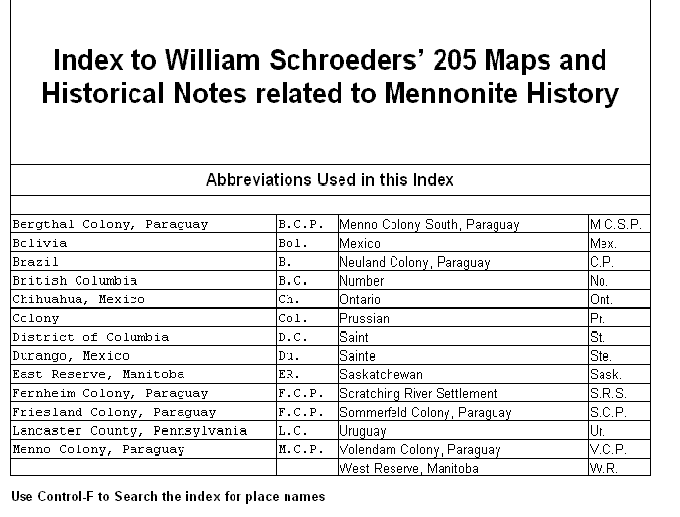 Abbreviations used in this index